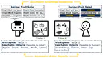 Exploring LLM in Intention Modeling for Human-Robot Collaboration